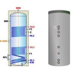 Ballon préparateur ecs, solaire et chaudière, avec deux échangeurs thermiques ESS-PU 200 - 200litres