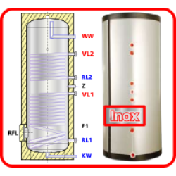 Ballon préparateur ecs, solaire et chaudière, en acier inoxydable avec deux registres de chauffe HSS 200, 200 litres