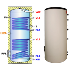 Ballon préparateur ecs, solaire et chaudière ,avec deux serpentins de chauffe SSH 301 D=600