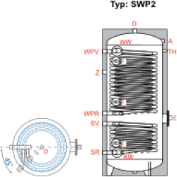 Ballon préparateur ECS spécial PAC, solaire et pompe à chaleur ou chaudière,  haute performance, TWL SWP2 300, avec deux échangeurs thermiques dont un surdimensionné pour pompe à chaleur